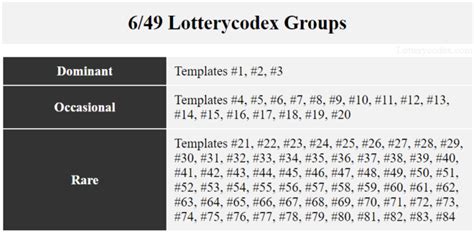lotto 47 payout calculator.